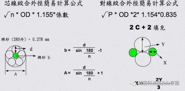 常用线版本更新)(图2)