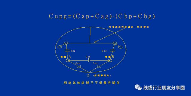 常用线版本更新)(图11)