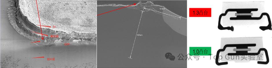 EOS(过电应力)导致的器件失效(图5)