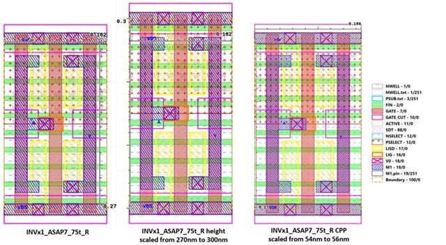 加速DTCO单元版图设计的三种方法(图5)