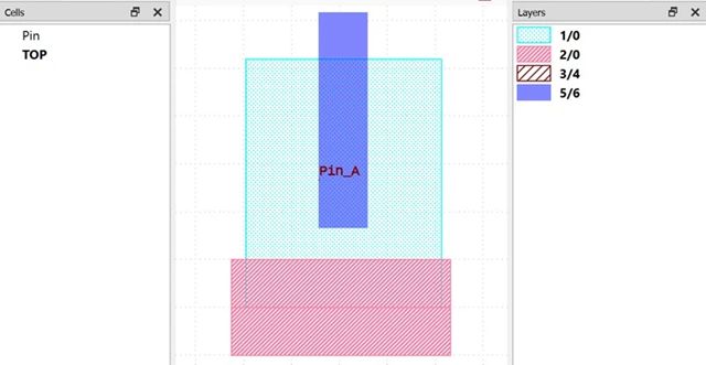 加速DTCO单元版图设计的三种方法