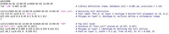 加速DTCO单元版图设计的三种方法(图2)