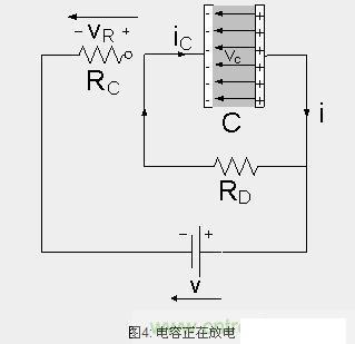 一图读懂电容的充放电原理(图3)