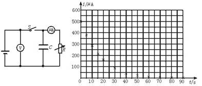 如图是用高电阻放电法测电容的实验电路图．其原理是测出电容器在充电电压为U时所带的电荷电Q(图6)