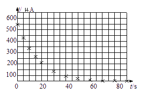 如图是用高电阻放电法测电容的实验电路图．其原理是测出电容器在充电电压为U时所带的电荷电Q(图7)