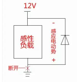 二极管的作用和分类(图3)
