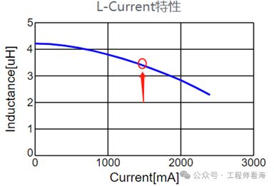 电感也会变成电容？(图4)