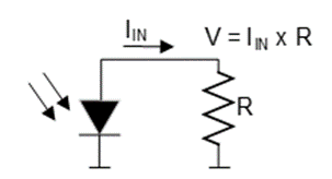 科学意义上的“一眼万年”是怎么实现的？ADC的深情你从来不懂！(图2)
