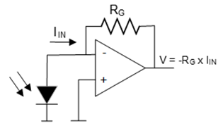 科学意义上的“一眼万年”是怎么实现的？ADC的深情你从来不懂！(图4)