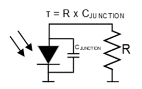 科学意义上的“一眼万年”是怎么实现的？ADC的深情你从来不懂！(图3)