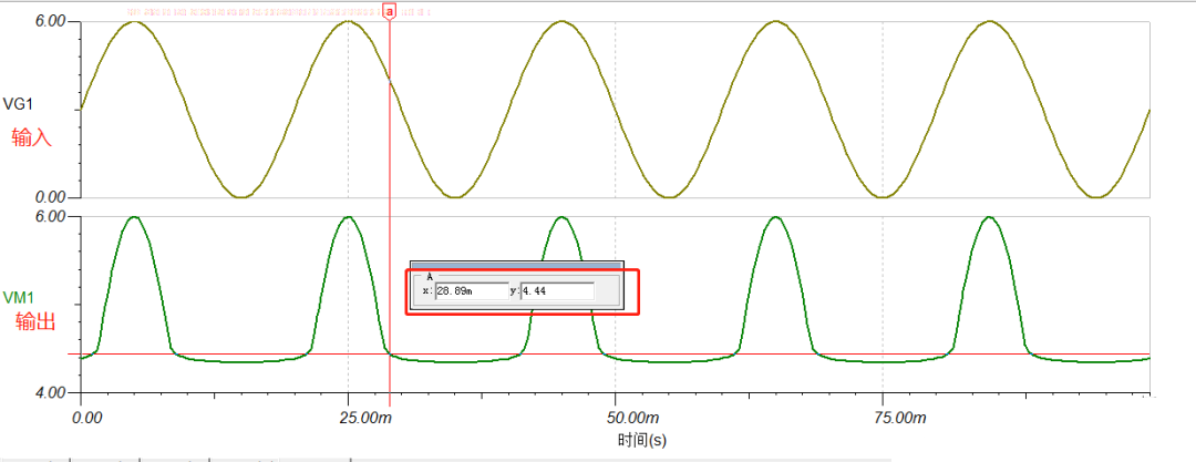 从实验电路看二极管限幅电路工作原理！二极管伏安特性解读！(图10)
