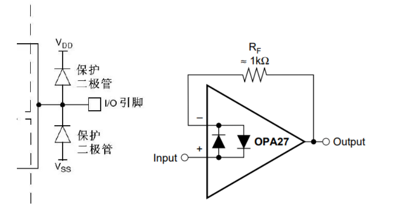 二极管常见作用有哪些？每个作用都附电路图！(图1)