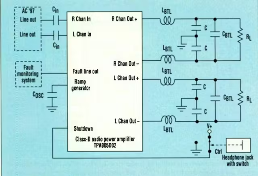 如何D类放大器将低功耗系统提升到新水平(图5)