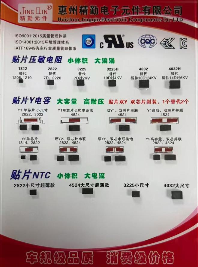 更低占用性能更优盘点精勤贴片元器件在快充中的实际应用(图3)