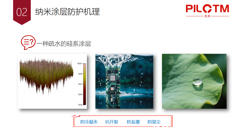 先禾新材料：算力跃升安全先行纳米涂层重塑辅助驾驶控制器防护等级(图5)