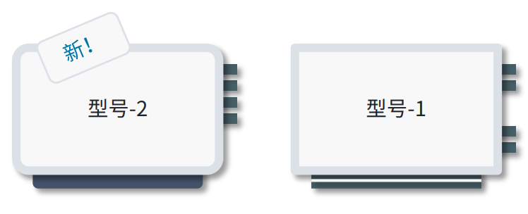 拆解安森美核心光伏方案：从器件到系统全面推动能效提升(图2)