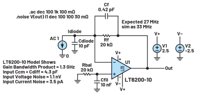 利用T型网络来拓展光电二极管跨阻放大器(TIA)解决方案的适用范围——第一部分：补偿流程(图1)