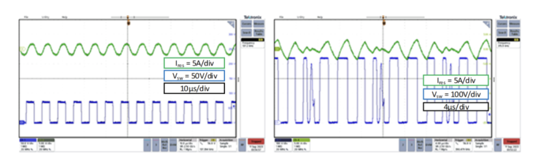 源来如此使用LLC谐振转换器实现宽工作电压范围建议的和技巧(图6)