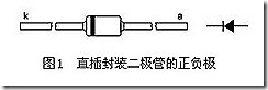 笔记]模电--如何判断和识别二极管的正负极(图1)
